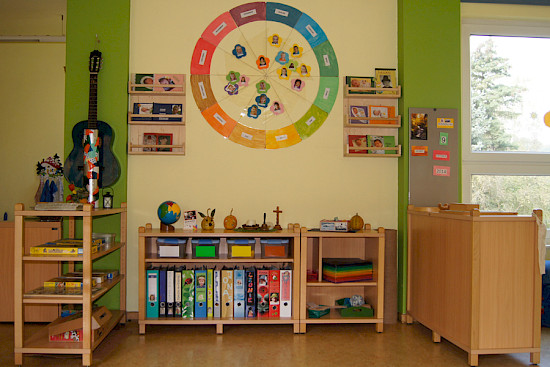 Blick in ein Gruppenzimmer